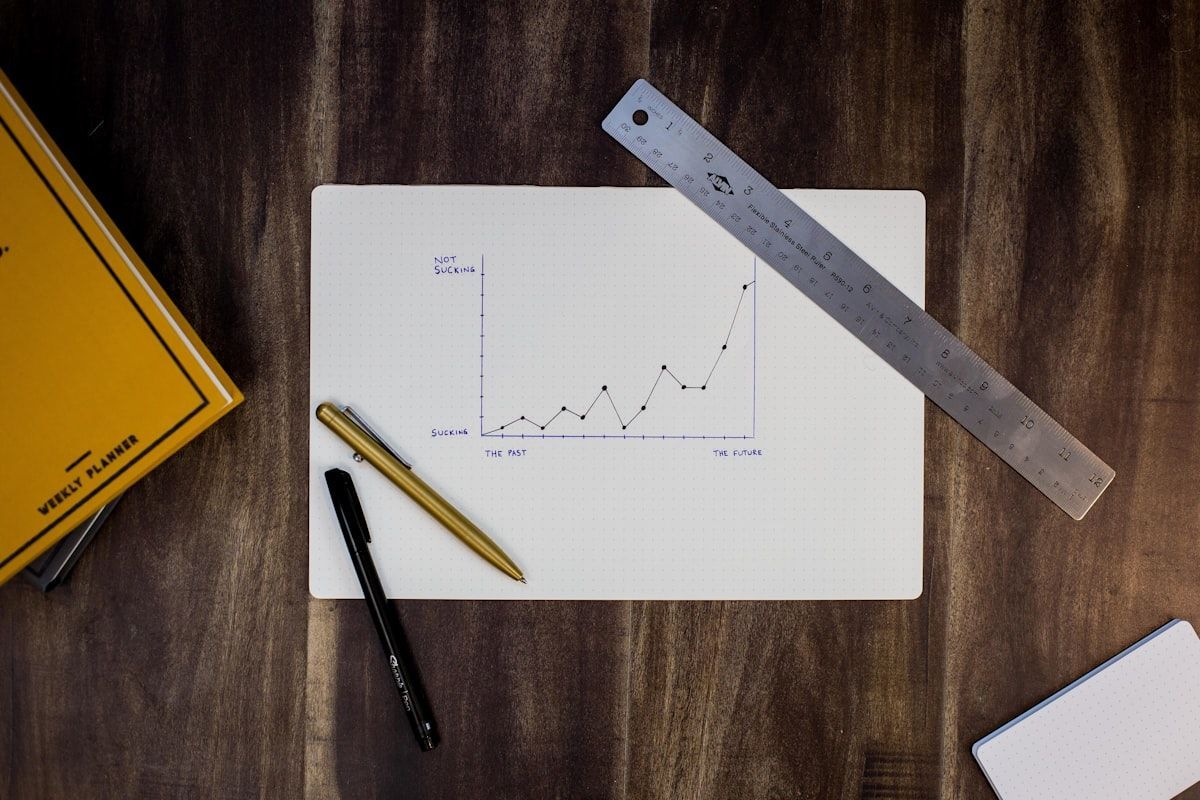Capital Gains Tax on Shares & Mutual Funds AY 2026-27